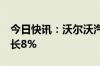 今日快讯：沃尔沃汽车6月份全球销量同比增长8%