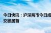 今日快讯：沪深两市今日成交额合计5749亿元，贵州茅台成交额居首