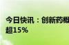 今日快讯：创新药概念异动拉升，香雪制药涨超15%