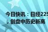 今日快讯：日经225指数突破3月份盘中高点，创盘中历史新高