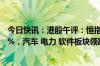 今日快讯：港股午评：恒指跌1.09%，恒生科技指数跌1.83%，汽车 电力 软件板块领跌