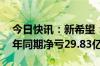 今日快讯：新希望：上半年预亏12亿元，上年同期净亏29.83亿元