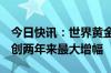 今日快讯：世界黄金协会：印度6月黄金储备创两年来最大增幅