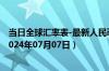 当日全球汇率表-最新人民币兑换新加坡元汇率汇价查询（2024年07月07日）