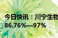 今日快讯：川宁生物：上半年净利润同比预增86.76%—97%