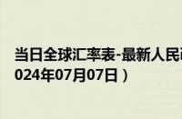 当日全球汇率表-最新人民币兑换牙买加元汇率汇价查询（2024年07月07日）