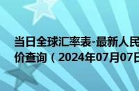 当日全球汇率表-最新人民币兑换阿尔及利亚第纳尔汇率汇价查询（2024年07月07日）