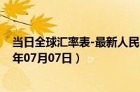 当日全球汇率表-最新人民币兑换美元汇率汇价查询（2024年07月07日）