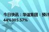 今日快讯：华谊集团：预计上半年归母净利润同比增加215.44%305.57%