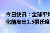 今日快讯：全球平均气温连续12个月比工业化前高出1.5摄氏度