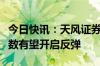 今日快讯：天风证券：市场处于震荡格局，指数有望开启反弹