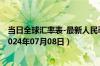 当日全球汇率表-最新人民币兑换刚果法郎汇率汇价查询（2024年07月08日）