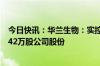 今日快讯：华兰生物：实控人 部分董事 高管拟增持122万242万股公司股份