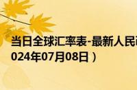 当日全球汇率表-最新人民币兑换西非法郎汇率汇价查询（2024年07月08日）