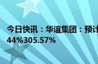 今日快讯：华谊集团：预计上半年归母净利润同比增加215.44%305.57%