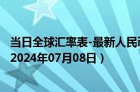 当日全球汇率表-最新人民币兑换直布罗陀镑汇率汇价查询（2024年07月08日）