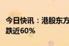 今日快讯：港股东方甄选持续下挫，年内已累跌近60%