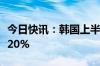 今日快讯：韩国上半年混动车注册量占比首超20%