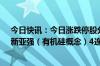 今日快讯：今日涨跌停股分析：57只涨停股 22只跌停股，新亚强（有机硅概念）4连板