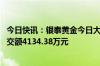 今日快讯：银泰黄金今日大宗交易折价成交254.58万股，成交额4134.38万元