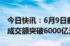 今日快讯：6月9日截至14时13分，沪深两市成交额突破6000亿元