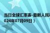 当日全球汇率表-最新人民币兑换加纳塞地汇率汇价查询（2024年07月09日）