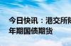 今日快讯：港交所陈翊庭：港交所正筹备10年期国债期货