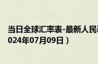 当日全球汇率表-最新人民币兑换阿富汗尼汇率汇价查询（2024年07月09日）