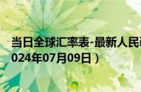 当日全球汇率表-最新人民币兑换中非法郎汇率汇价查询（2024年07月09日）