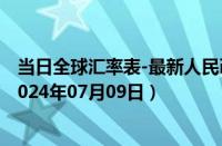 当日全球汇率表-最新人民币兑换加纳塞地汇率汇价查询（2024年07月09日）