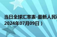 当日全球汇率表-最新人民币兑换太平洋法郎汇率汇价查询（2024年07月09日）