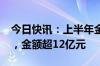 今日快讯：上半年金融机构收3000余张罚单，金额超12亿元