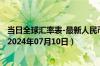 当日全球汇率表-最新人民币兑换乌干达先令汇率汇价查询（2024年07月10日）