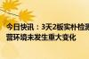 今日快讯：3天2板实朴检测：近期经营情况正常，内外部经营环境未发生重大变化