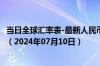 当日全球汇率表-最新人民币兑换摩洛哥迪拉姆汇率汇价查询（2024年07月10日）