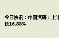 今日快讯：中国汽研：上半年归母净利润4.01亿元，同比增长16.88%