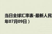 当日全球汇率表-最新人民币兑换港元汇率汇价查询（2024年07月09日）