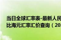 当日全球汇率表-最新人民币兑换安提瓜和巴布达岛东加勒比海元汇率汇价查询（2024年07月10日）