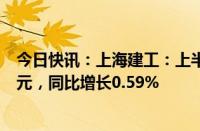 今日快讯：上海建工：上半年累计新签合同金额2065.96亿元，同比增长0.59%