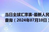 当日全球汇率表-最新人民币兑换以色列新谢克尔汇率汇价查询（2024年07月10日）