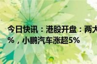 今日快讯：港股开盘：两大指数高开，恒生科技指数涨1.03%，小鹏汽车涨超5%