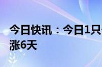 今日快讯：今日1只个股连涨7天，5只个股连涨6天