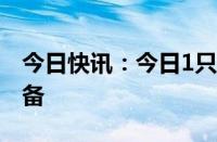 今日快讯：今日1只新股申购：创业板科力装备