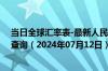 当日全球汇率表-最新人民币兑换印度尼西亚卢比汇率汇价查询（2024年07月12日）