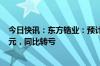 今日快讯：东方锆业：预计上半年净亏损5800万元8500万元，同比转亏