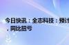 今日快讯：全志科技：预计上半年净利1.12亿元至1.28亿元，同比扭亏