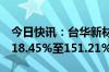 今日快讯：台华新材：上半年净利同比预增118.45%至151.21%