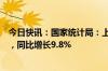 今日快讯：国家统计局：上半年全国网上零售额70991亿元，同比增长9.8%