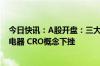 今日快讯：A股开盘：三大指数低开，沪指跌0.25%，厨卫电器 CRO概念下挫