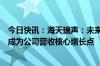 今日快讯：海天瑞声：未来境外业务和智能驾驶业务预期将成为公司营收核心增长点